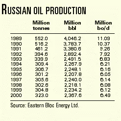 Th 99050701 Th 99050701