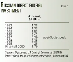 Th 99083001 Th 99083001