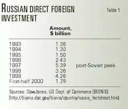 Th 99083001 Th 99083001