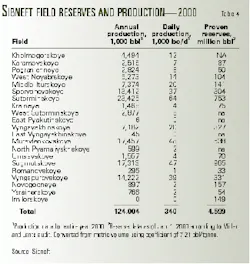 Th 99083101 Th 99083101