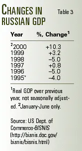 Th 99083102 Th 99083102