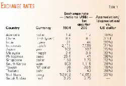 Th 99086201 Th 99086201