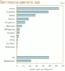 Th 9908jsbu03 Th 9908jsbu03