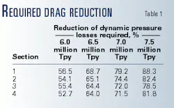 Th 99097001 Th 99097001