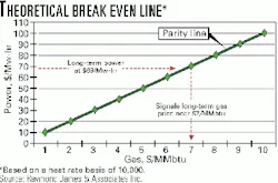 Th 9909jnewslette Th 9909jnewslette