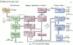 Th 9909jpca1 Th 9909jpca1