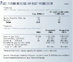 Th 99115501 Th 99115501