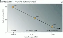 Th 9911jswe03 Th 9911jswe03