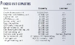 Th 99126801 Th 99126801