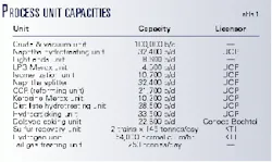Th 99126801 Th 99126801
