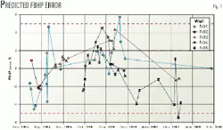 Th 9912jdfa07 Th 9912jdfa07