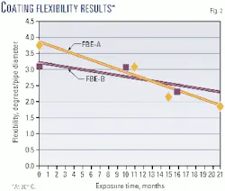 Th 9916jtce02 Th 9916jtce02