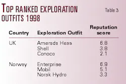 Th 99173401 Th 99173401