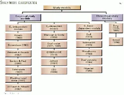 Th 9917jdsh01 Th 9917jdsh01