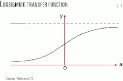 Th 9917jdsh03 Th 9917jdsh03