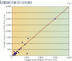Th 9919jtca02 Th 9919jtca02