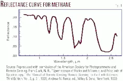 Th 9921jxmc01 Th 9921jxmc01
