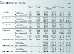 Th 99223401 Th 99223401