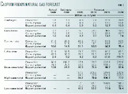 Th 99223701 Th 99223701