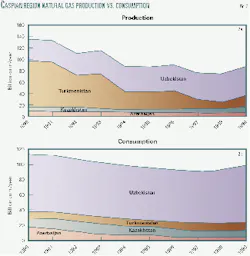 Th 9922jgca02 Th 9922jgca02