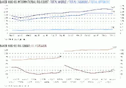 Th 9923jcharts02 Th 9923jcharts02