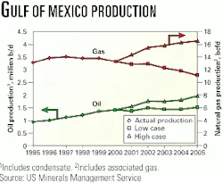 Th 9923jnl02 Th 9923jnl02