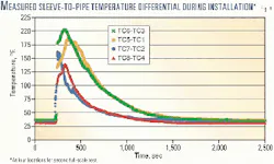 Th 9924jtbr08 Th 9924jtbr08