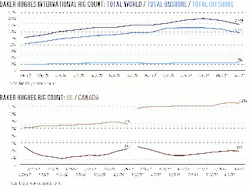 Th 9925jcharts02 Th 9925jcharts02