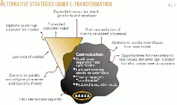 Th 9925jspa02 Th 9925jspa02