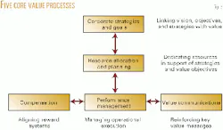 Th 9925jspa05 Th 9925jspa05