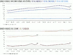 Th 9927jcharts02 Th 9927jcharts02