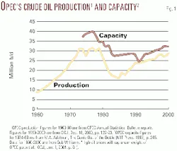 Th 9928jssa01 Th 9928jssa01