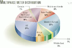 Th 9929jdme02 Th 9929jdme02