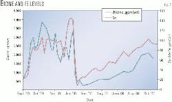 Th 9929jpho2 Th 9929jpho2
