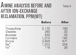 Th 99305602 Th 99305602