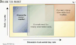 Th 9930jdsu07 Th 9930jdsu07