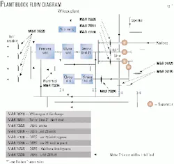 Th 9930jpho01 Th 9930jpho01