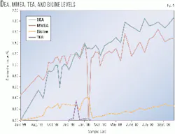 Th 9930jpho05 Th 9930jpho05