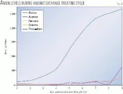 Th 9930jpho06 Th 9930jpho06