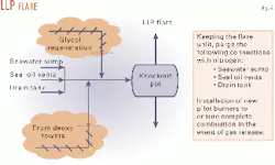 Th 9930jsmi04 Th 9930jsmi04