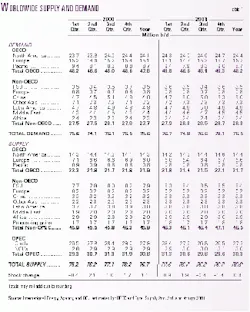 Th 99317801 Th 99317801