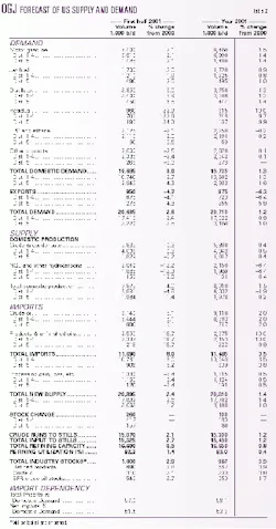 Th 99318001 Th 99318001