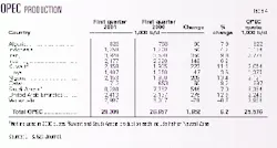 Th 99318402 Th 99318402