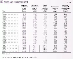 Th 99318602 Th 99318602