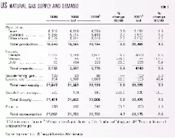 Th 99319201 Th 99319201