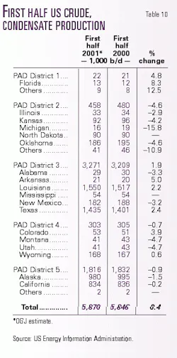 Th 99319202 Th 99319202