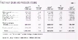 Th 99319602 Th 99319602