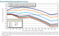 Th Alaskan Tax 02 Th Alaskan Tax 02