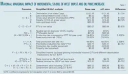 Th Alaskan Tax T1 Th Alaskan Tax T1