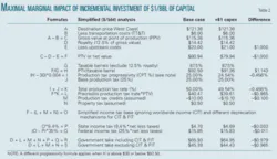 Th Alaskan Tax T2 Th Alaskan Tax T2